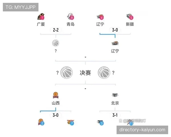 CBA官方公布常规赛各项奖项候选人名单，MVP竞争异常激烈